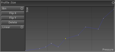 Profile Size - Y axis.png
